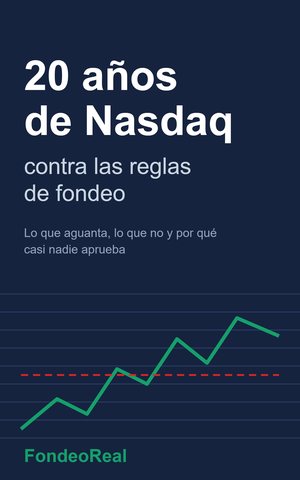 Portada de 20 años de Nasdaq contra las reglas de fondeo
