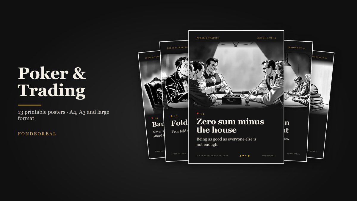Preview of the poster pack Poker & Trading